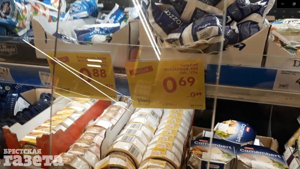 Цены на продукты