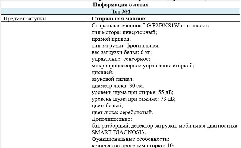 Технические характеристики стиральной машины LG, которую заказал Брестский облисполком. Скриншот документа на сайте госзакупок