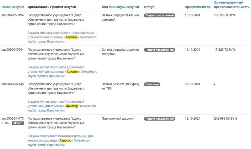 Последние тендеры на сайте госзакупок для ХК «Авиатор»