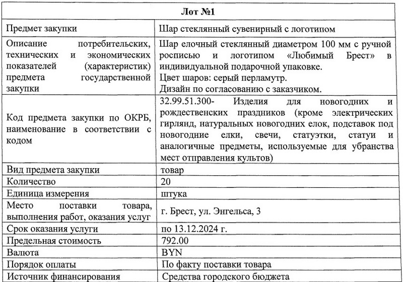 Требования Брестского горисполкома к подарочным елочным шарам. Скриншот документа на сайте госзакупок