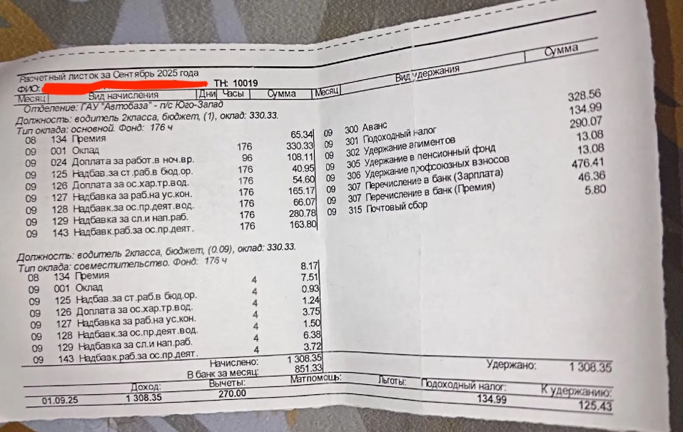 Расчетный лист водителя скорой в Бресте за сентябрь 2025 года.
