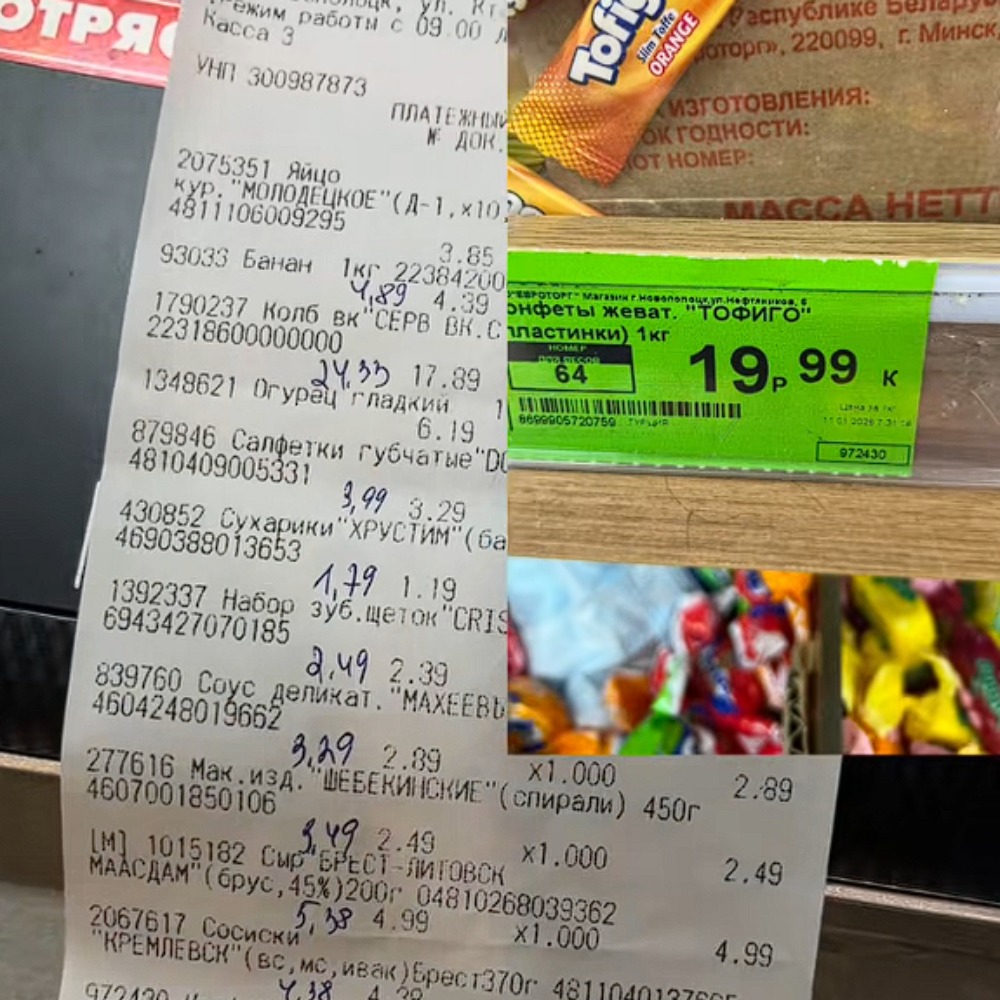 цены на конфеты